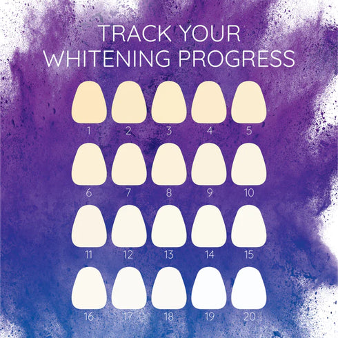 DWhite Tooth Toner Whitenening Strips-Matakana Pharmacy