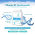 B3 Nicotinamide & TMG & Trans-Resveratrol 60 Capsules-Swiss Bioenergetics-Matakana Pharmacy