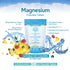 Kids Magnesium Citrate Chewable Tablets 120-Swiss Bioenergetics-Matakana Pharmacy