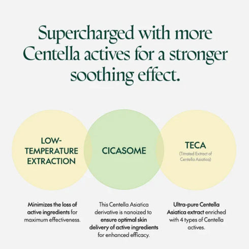 Wonder Releaf Centella Mini Kit Unscented 60mL-Purito Seoul-Matakana Pharmacy