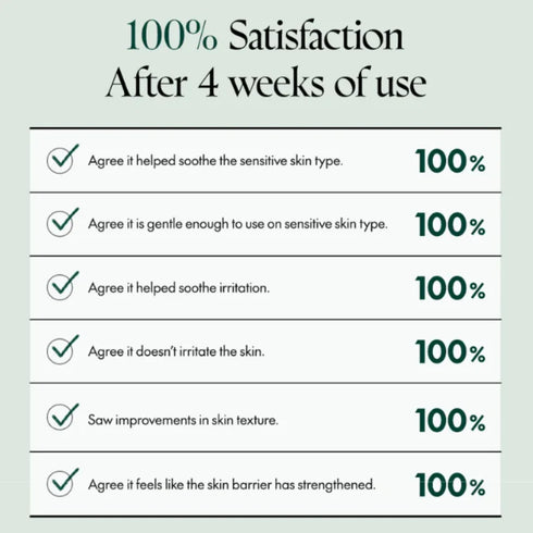 Wonder Releaf Centella Mini Kit Unscented 60mL-Purito Seoul-Matakana Pharmacy