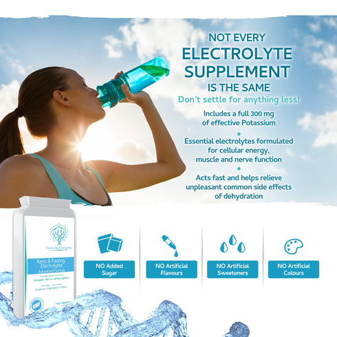 Keto & Fasting Electrolytes Zero Sugar 120 Capsules-Swiss Bioenergetics-Matakana Pharmacy