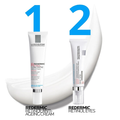 Redermic R Retinol Eye Cream 15ml shown with usage information