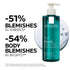Effaclar Micro-Peeling Purifying Gel Cleanser 400ml shown with usage information