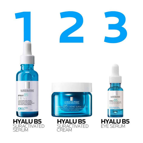Hyalu B5 Suractivated Cream 50ml shown with usage information
