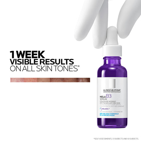 Mela B3 Niacinamide Serum 50ml shown with usage information