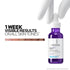 Mela B3 Niacinamide Serum 50ml shown with usage information