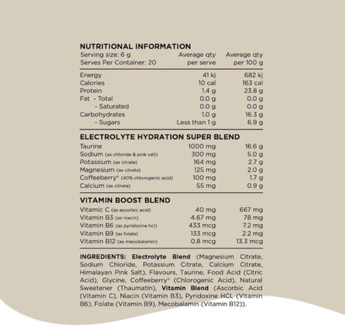 Switch Hydrate Box 20 Sachets | Lemon Lime-Switch Nutrition-Matakana Pharmacy