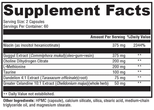 LipotropiX 120 Caps-XYMOGEN-Matakana Pharmacy