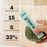 Switch Greens 20 Sachets | Cloudy Apple-Switch Nutrition-Matakana Pharmacy