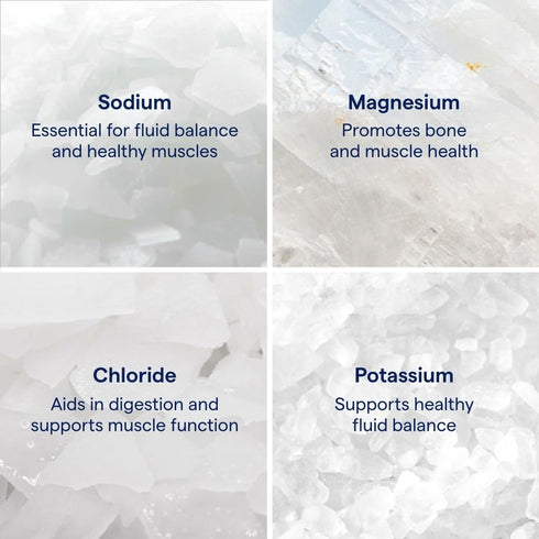 Utah Sea Minerals 296ml