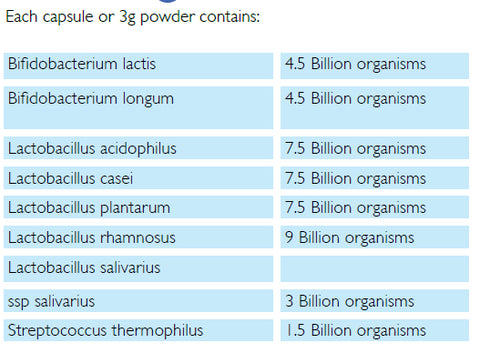 Polybac 8 75g Powder-Nutrition Care-Matakana Pharmacy