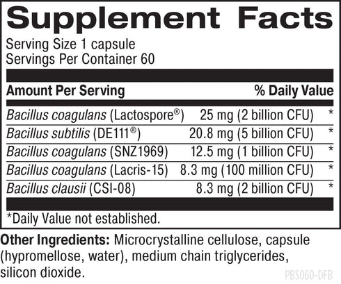 Perfect Equilibrium 60 Capsules-Designs for Beauty-Matakana Pharmacy