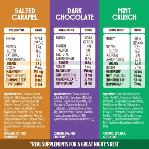 Chocolate Sample Pack Whole Range 7 Pack-PEAK Chocolate-Matakana Pharmacy