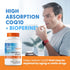 High Absorption CoQ10 with BioPerine 100mg 60 Capsules-Doctor's Best-Matakana Pharmacy