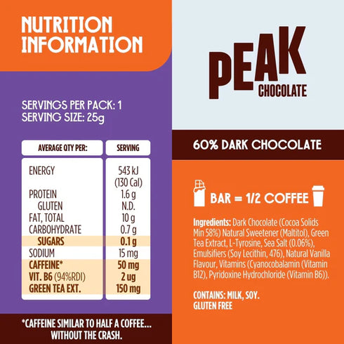 Chocolate Focus Box 14 Bars-PEAK Chocolate-Matakana Pharmacy