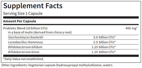 Image of supplement facts for ABX Support by Klaire Labs