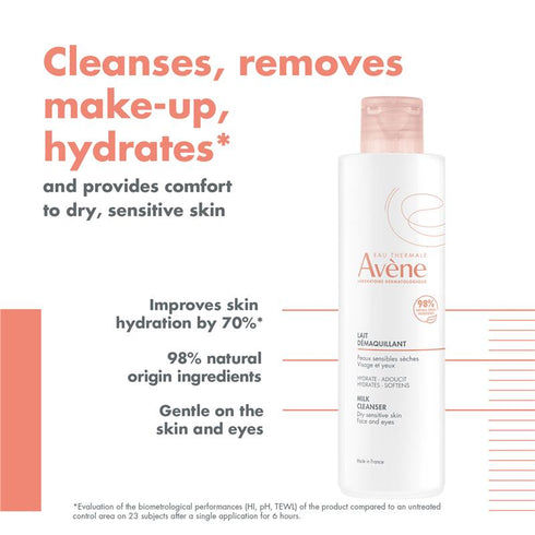 AVENE Gentle Milk Cleanser 200ml-Matakana Pharmacy