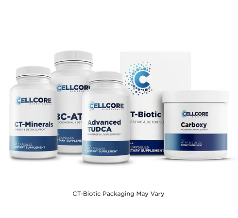Advanced MYC Support Kit-Cellcore Biosciences-Matakana Pharmacy