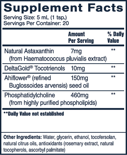 Advanced Push Catch System Protocol-Matakana Pharmacy