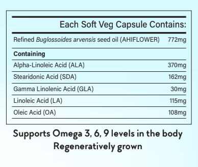 Image of PhytoLove Ahiflower Oil Multi Omega ingredients