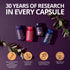 30 years of research behind cGPMAX