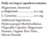 Magnesium Restore 60caps-BEPURE-Matakana Pharmacy