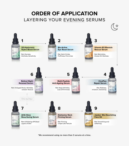 Order of application layering your evening serums