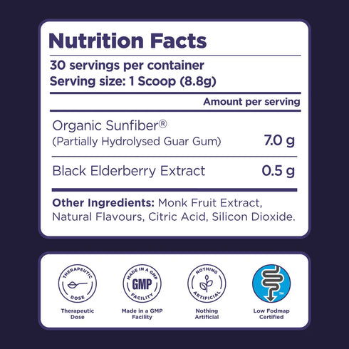 Nutrition facts showing key ingredients