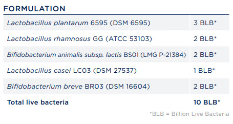 Biome Daily Kids Probiotic 30sachets