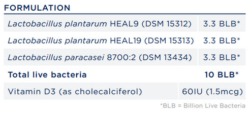 Biome Osteo Plus Probiotic 30caps-Activated Probiotics-Matakana Pharmacy
