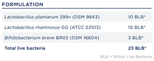 Biome Relief Probiotic 30caps-Activated Probiotics-Matakana Pharmacy