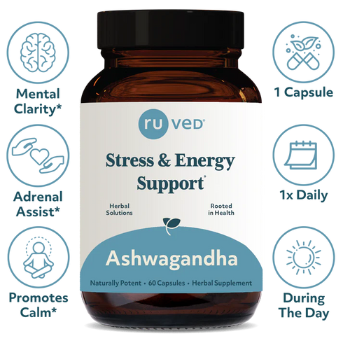 Image of Ashwagandha - Stress & Mood Support 60vcaps info