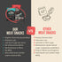 Benefits of CHIEF Biltong Traditional 12x30g