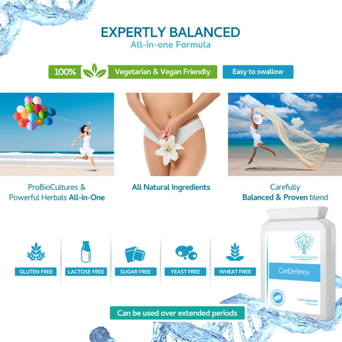 CanDefence 60 Capsules-Swiss Bioenergetics-Matakana Pharmacy