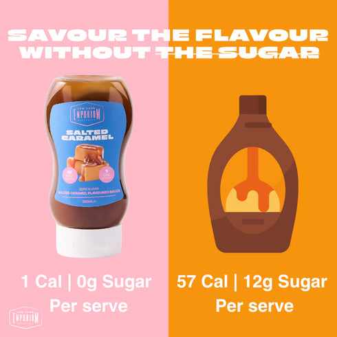 No Added Sugar Salted Caramel Sauce 350ml-Low Carb Emporium-Matakana Pharmacy