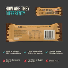 Collagen Protein Bar Choc Peanut 5g-Chief Nutrition-Matakana Pharmacy