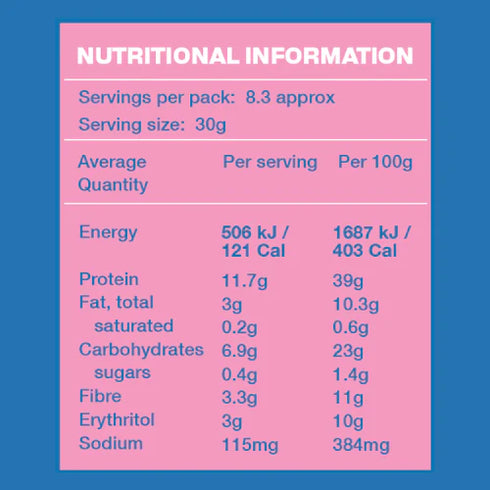 Protein Cereal Chocolate 250g-Low Carb Emporium-Matakana Pharmacy