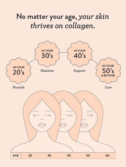Collagen Beauty Vanilla 225g-Nutra Organics-Matakana Pharmacy
