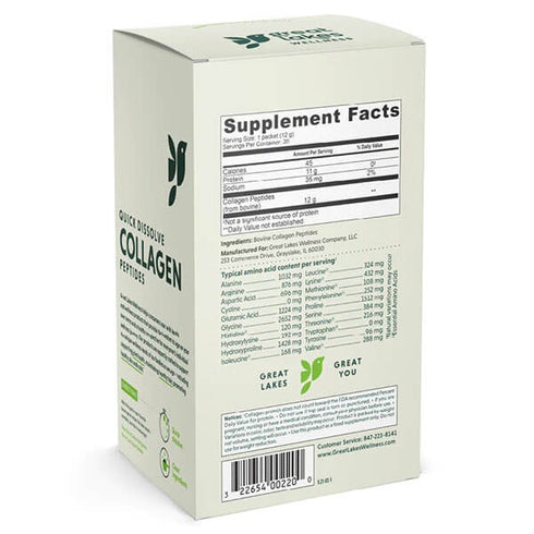 Image of the back of the box of the Collagen Hydrolysate 20 Stick Box