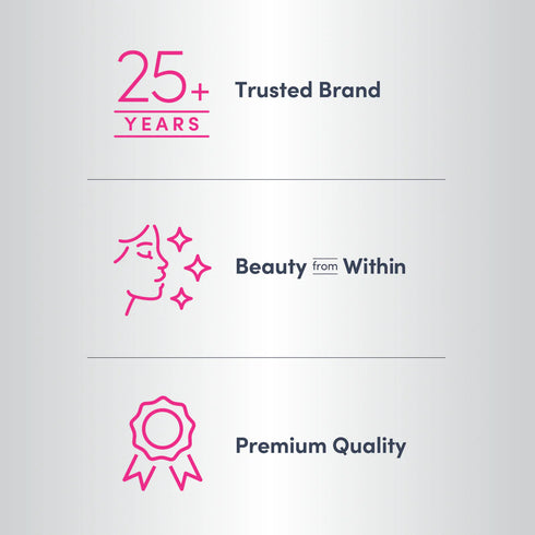 Collagen Beauty Builder 150 Tablets