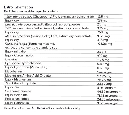 Estro 120 Capsules-Primabolics-Matakana Pharmacy