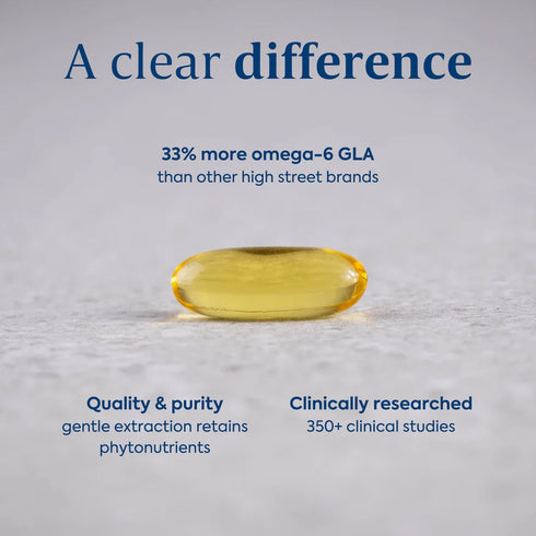 Yellow capsule with text highlighting its benefits on a gray background