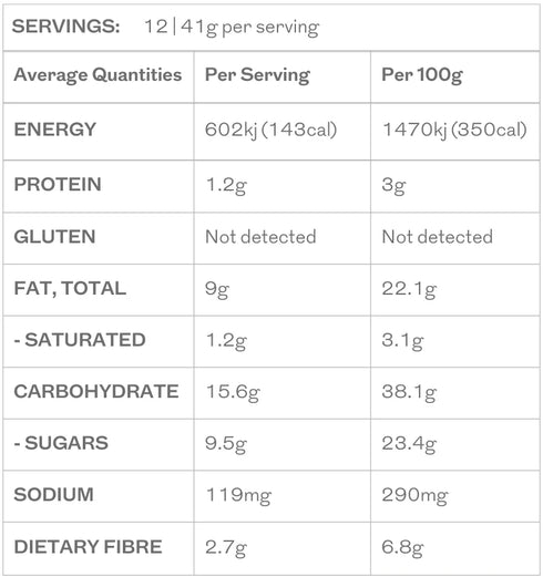 Chocolate Cake Mix 500g-The Gluten Free Food Co.-Matakana Pharmacy