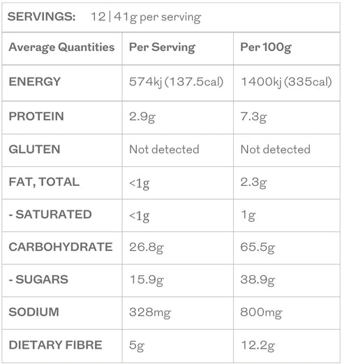 Cupcake Mix 500g-The Gluten Free Food Co.-Matakana Pharmacy