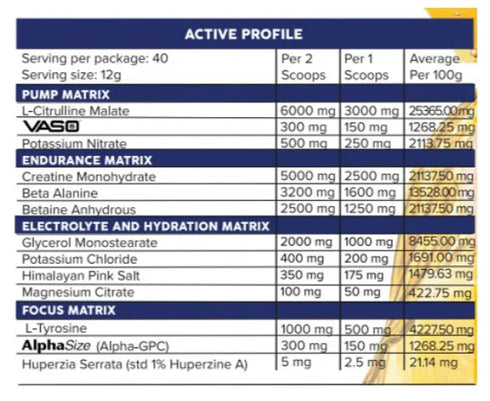 Grind Non-Stim Pre Workout Red Frog Powder-Primabolics-Matakana Pharmacy