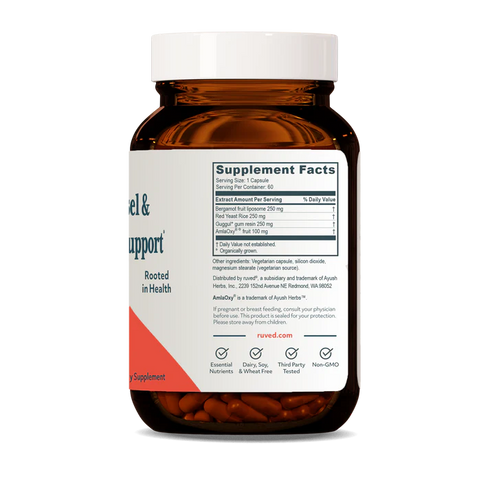 Image of Guggul Power - Metabolic Support 60vcaps supplement facts