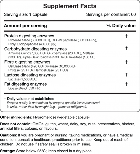 Gut Digest 60 Capsules-Gutsi-Matakana Pharmacy