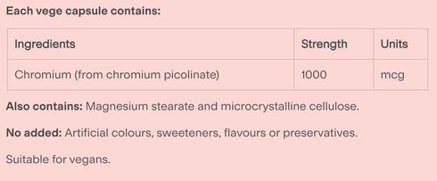 Hi-Dose Chromium 1000mcg 60 Capsules | Clinicians
