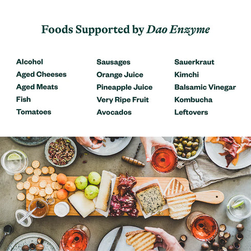 Histamine Digest / DAO Enzyme 30caps-Seeking Health-Matakana Pharmacy
